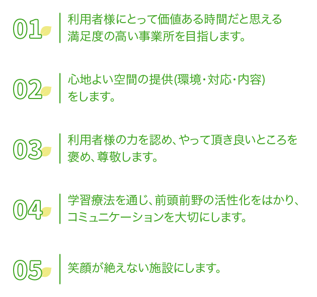 1. 利用者様にとって価値ある時間だと思える満足度の高い事業所を目指します。 2.心地よい空間の提供(環境・対応・内容)をします。 3.利用者様の力を認め、やって頂き良いところを褒め、尊敬します。 4学習療法を通じ、前頭前野の活性化をはかり、コミュニケーションを大切にします。 5.笑顔が絶えない施設にします。